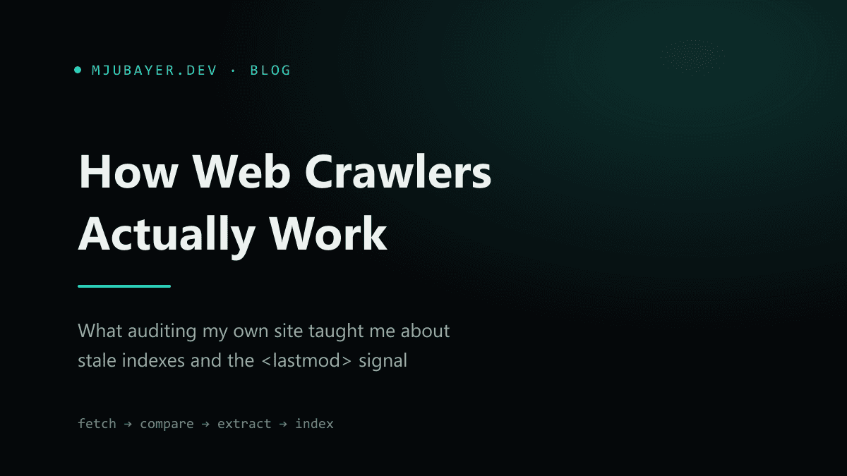 How Web Crawlers Actually Work (And What Auditing My Own Site Taught Me)